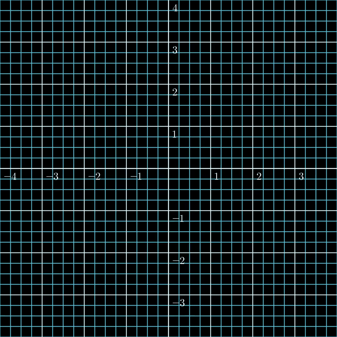 Can Transformers Do Everything, and Undo It Too?